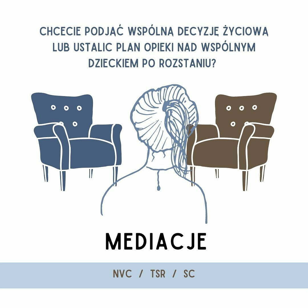 Mediacje NVC